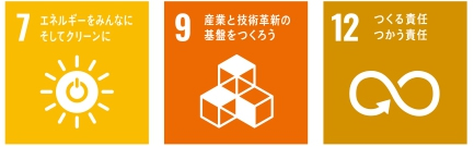 sdgアイコン7/9/12